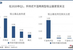 160 一 背景分析 amp