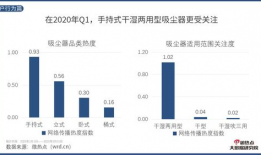 160 一 背景分析 amp