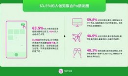 每日吃瓜大赛导航,盘点娱乐圈最新热点，带你畅游八卦海洋