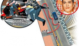 萧敬腾黑社会背景