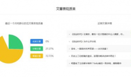 吃瓜娱乐有收益吗现在,揭秘网络时代收益新途径