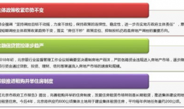 160 一 背景分析 amp